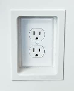 fastcap electrical box|FastCap Electrical Trim Ring Cover for single outlets .